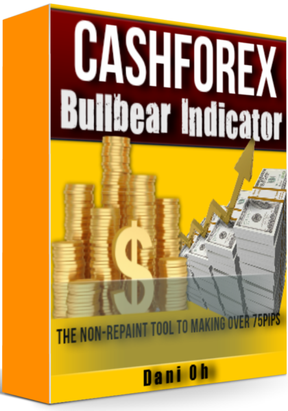 bullbear indicator 1box bullbear indicator 1box