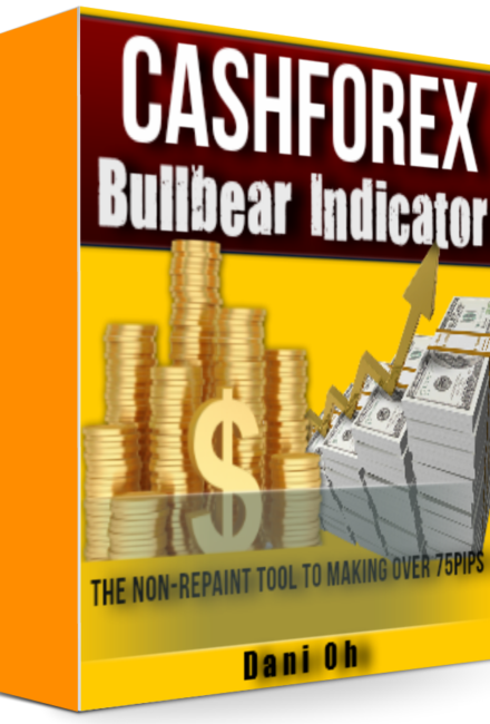 bullbear indicator 1box bullbear indicator 1box