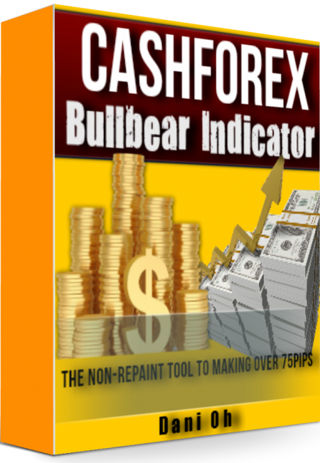bullbear indicator 1box bullbear indicator 1box